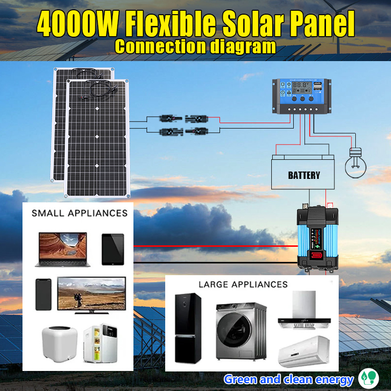 2000W All-in-One Solar Kit | 4 - огляд і ціна Grid Tie Inverter Limiter 2000W
