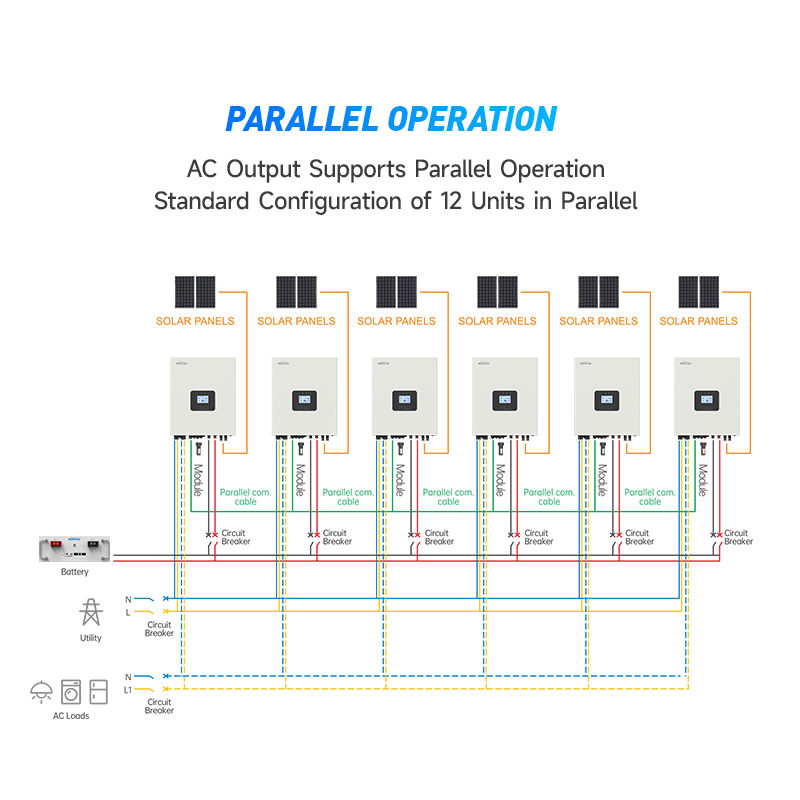 New arrivalHigh Frequency 3kva - огляд і ціна Hybrid Solar Inverter 5.5Kw Mppt 48V