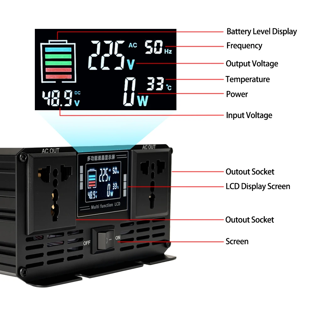Pure Sine Wave Inverter DC 48V - огляд і ціна Pure Sine Wave Inverter 5000W 48V 220V
