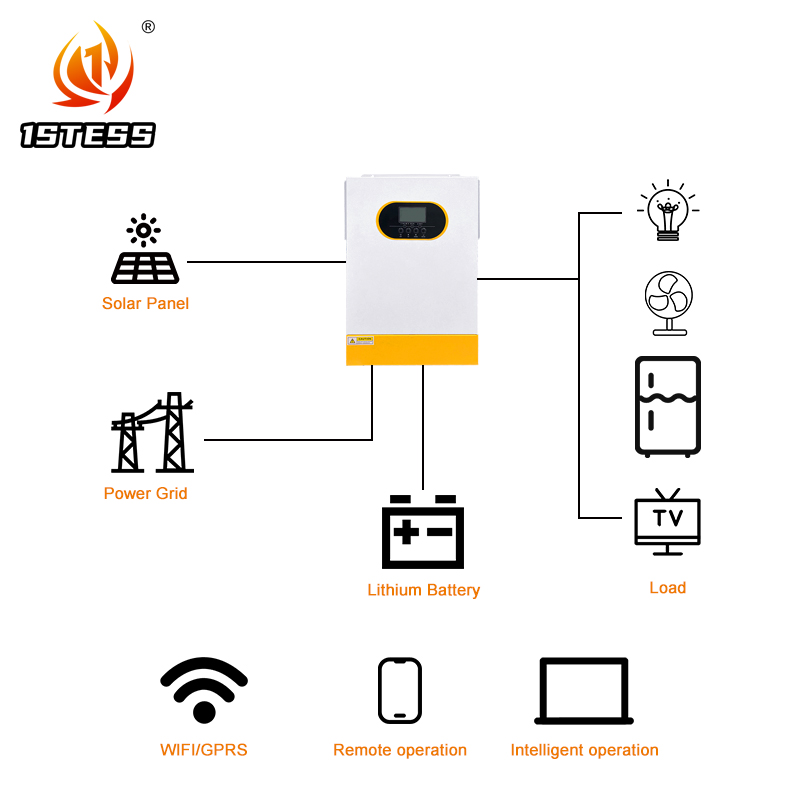 24V 48V Off Grid Hybrid Solar  - огляд і ціна Hybrid Solar Inverter 5.5Kw Mppt 48V