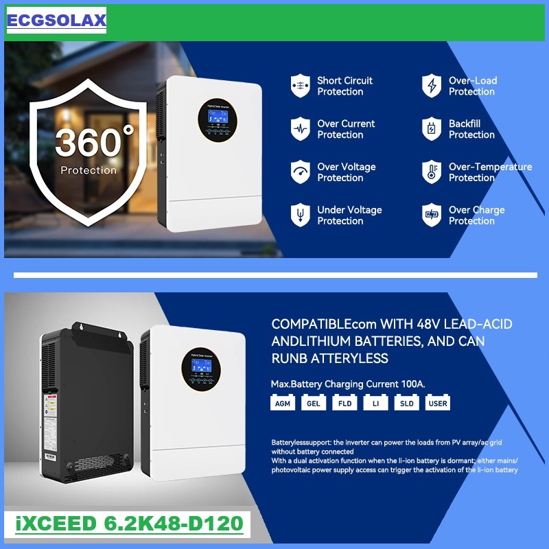 ECGSOLAX 3000W Off Grid Hybrid - огляд і ціна Inverter Pure Sine Wave 60Hz 120V 3000W