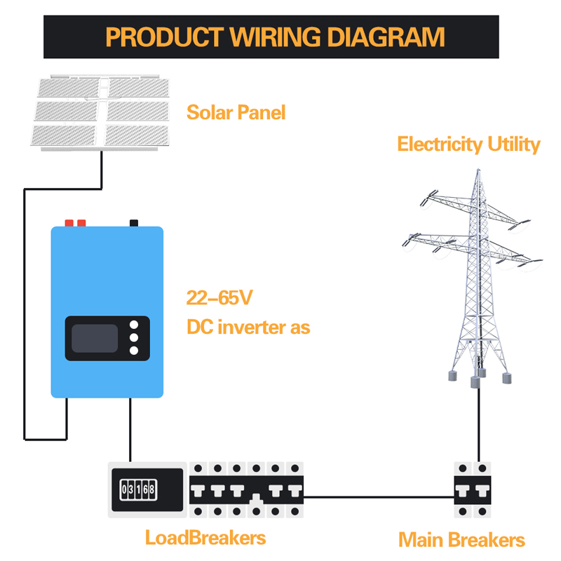 1000W 2000W Wind Power Grid Ti - огляд і ціна Grid Tie Inverter Limiter 2000W