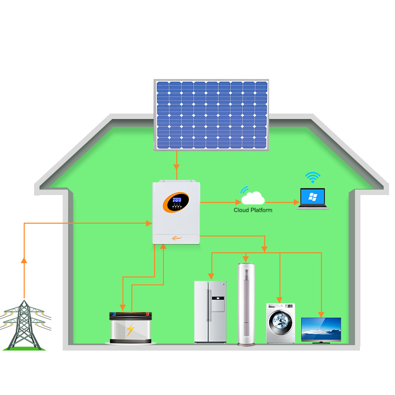 5.5Kw 5Kw Pure Sine Wave Mppt  - огляд і ціна Hybrid Solar Inverter 5.5Kw Mppt 48V