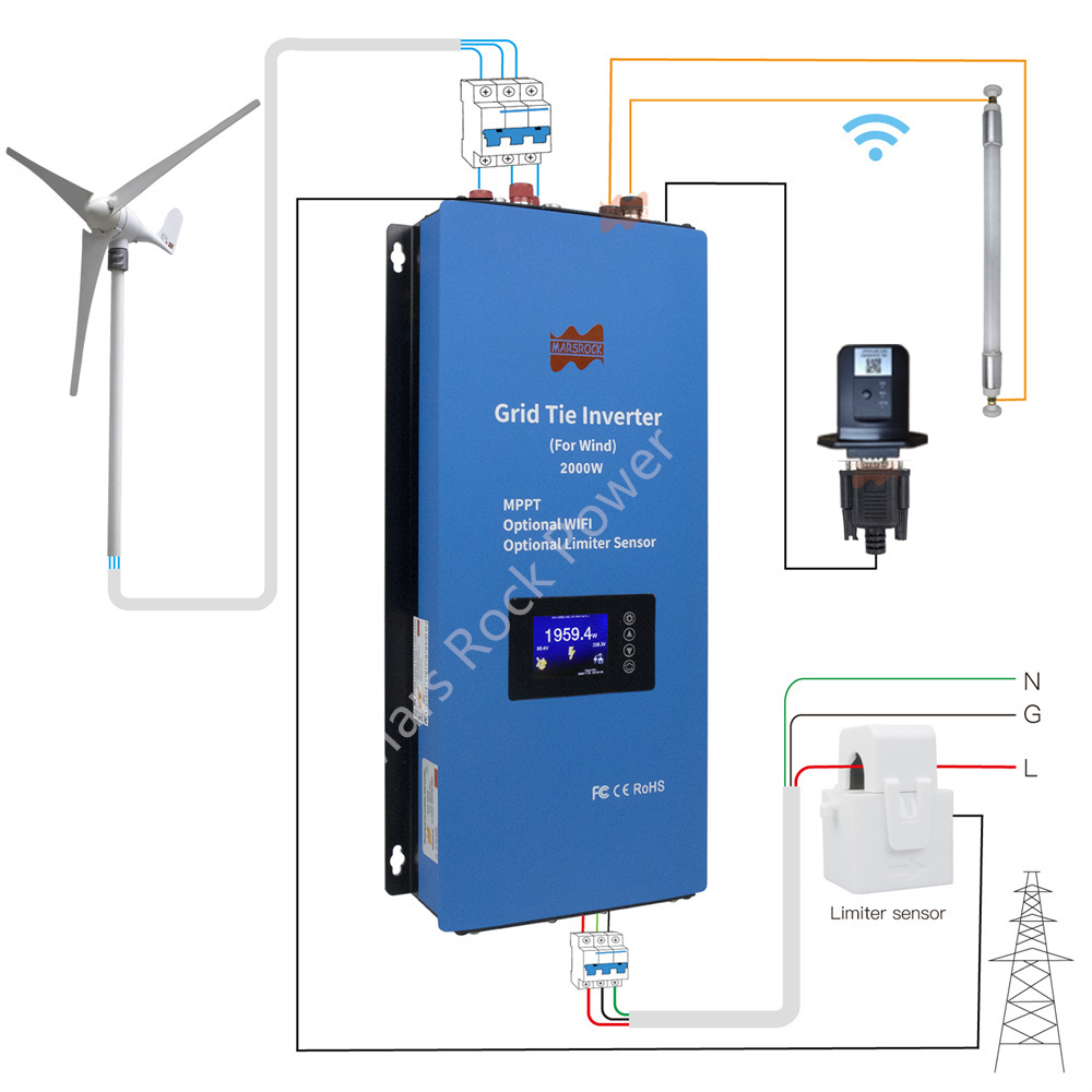 2000W 48V AC MPPT Wind Inverte - огляд і ціна Grid Tie Inverter Limiter 2000W