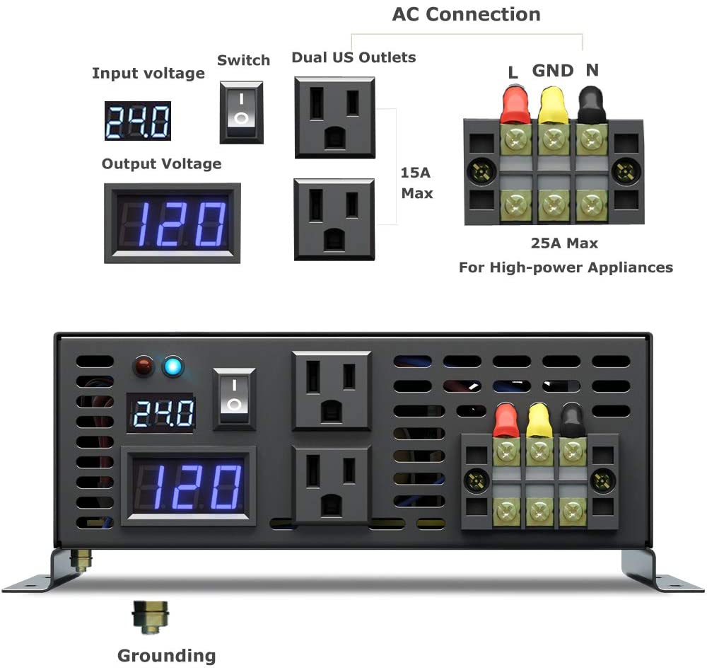 Pure Sine Wave Inverter 3000W  - огляд і ціна Inverter Pure Sine Wave 60Hz 120V 3000W